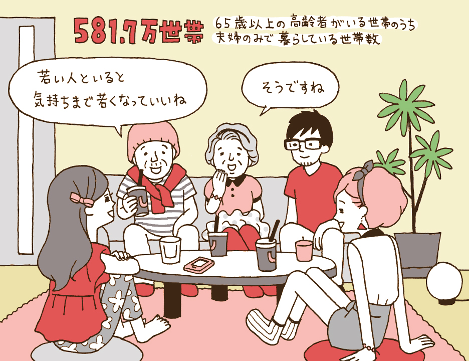 高齢者のみの世帯が増加するいま シェアハウス にブームの兆し Helpman Japan
